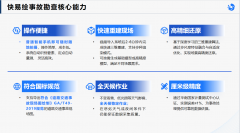 <b>对变乱核心进行拍摄仅需1～3分钟</b>